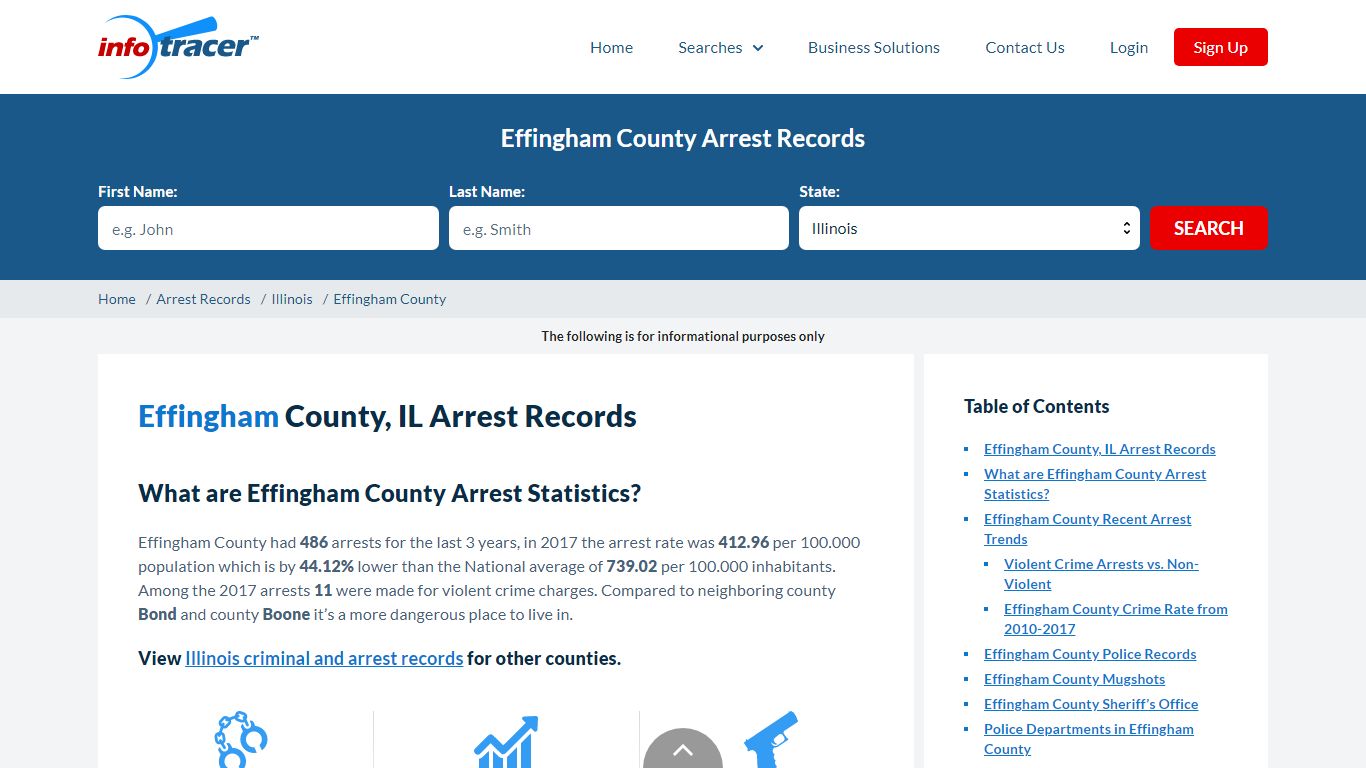 Effingham County, IL Arrests, Mugshots & Jail Records - InfoTracer
